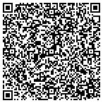 QR code with Sax-Romney Florist Gifts Art contacts