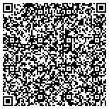 QR code with Resource Conservation Group, LLC contacts