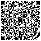 QR code with Sundance Mechanical & Utility contacts