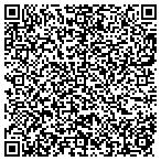 QR code with Sniffen Pumping & Septic Service contacts