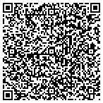 QR code with Jhansen Construction Company Incorporated contacts