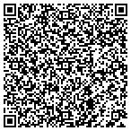 QR code with The Blossom Basket contacts