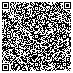QR code with Southeast Civilian Personnel Operations Center contacts