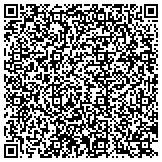 QR code with Greenshoe Industrial Co.,Ltd contacts