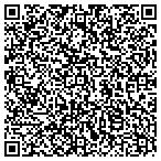 QR code with Kozma Appraisal & Auction Service Inc contacts