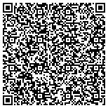QR code with Midwest Decorative Concrete Rsurfacing contacts