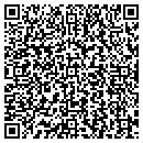 QR code with Margaret P Anderson contacts