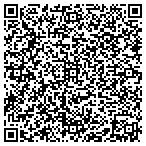 QR code with Mark Askew Appraisal Service contacts