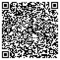 QR code with Patricia Nelson contacts