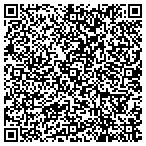 QR code with Allison's Lift Truck contacts