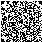 QR code with Rocky Mountain Forest Products contacts