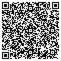 QR code with Irby's Florist contacts