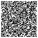 QR code with Construction Materials & Servi contacts