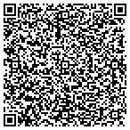 QR code with Rockland International Trading Inc contacts
