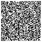 QR code with Birk Staffing & Technical Service contacts