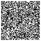 QR code with Twinbrook Floral Design contacts