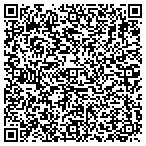 QR code with Consulting Independent Incorporated contacts