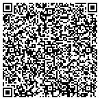 QR code with Independent Building Material LLC contacts