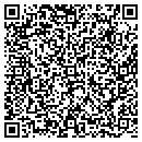 QR code with Condominiums Resources contacts