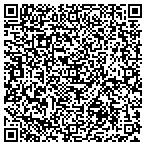 QR code with Concretus Concepts contacts