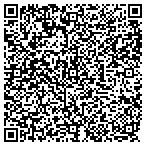 QR code with Express Employment Professionals contacts