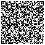 QR code with Renaissance Marble & Design Incorporated contacts