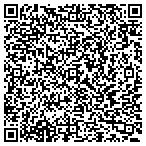 QR code with Educational Playcare contacts