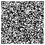 QR code with Integrity Concrete Solutions contacts