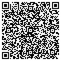 QR code with Infocurrent contacts