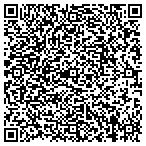 QR code with Screen Master Of The Palm Beaches Inc contacts