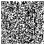 QR code with Specialty Building Materials contacts