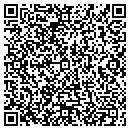 QR code with Compactors Plus contacts