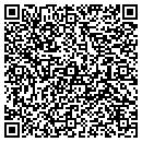 QR code with Suncoast Building Materials Inc contacts