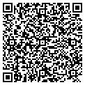 QR code with JobsInSports.com contacts
