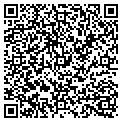 QR code with Twine Stones contacts