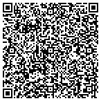 QR code with Masterlink Concrete Pumping L L C contacts