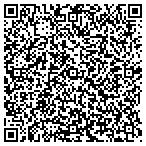 QR code with Your Auction Of Southwest Flor contacts