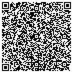 QR code with Bindery Maintenace Service contacts
