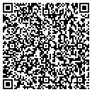 QR code with Priddy Chimney & Air Ducts contacts