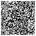 QR code with Clm Distribution contacts