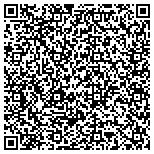 QR code with Powerpump Concrete Lifting With Metzger Carpentry contacts