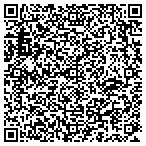 QR code with Brake Products Inc contacts
