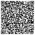 QR code with Mollen Immunization Clinics contacts