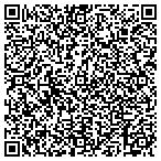 QR code with Shawn Thomas Masonry & Concrete contacts