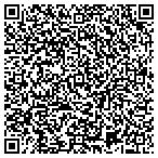 QR code with Bomb Shell Betties contacts