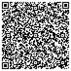 QR code with Quantum Professional Search contacts