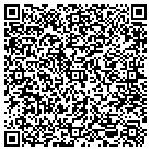 QR code with Molinas Delivery Services Inc contacts
