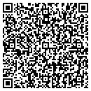 QR code with Just Water contacts
