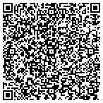 QR code with Hoecker Real Estate Appraisals contacts
