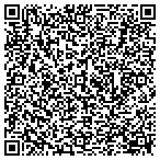 QR code with Securities Technology Resources contacts